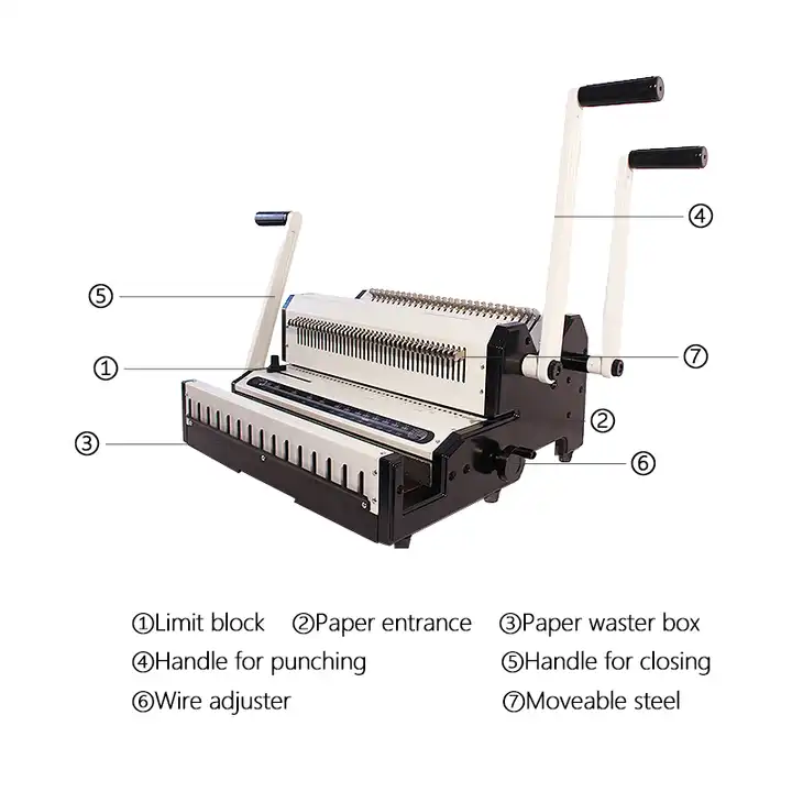 Odpowiednie do maszyny do bind – Binding Machine Comb recenzja i cena